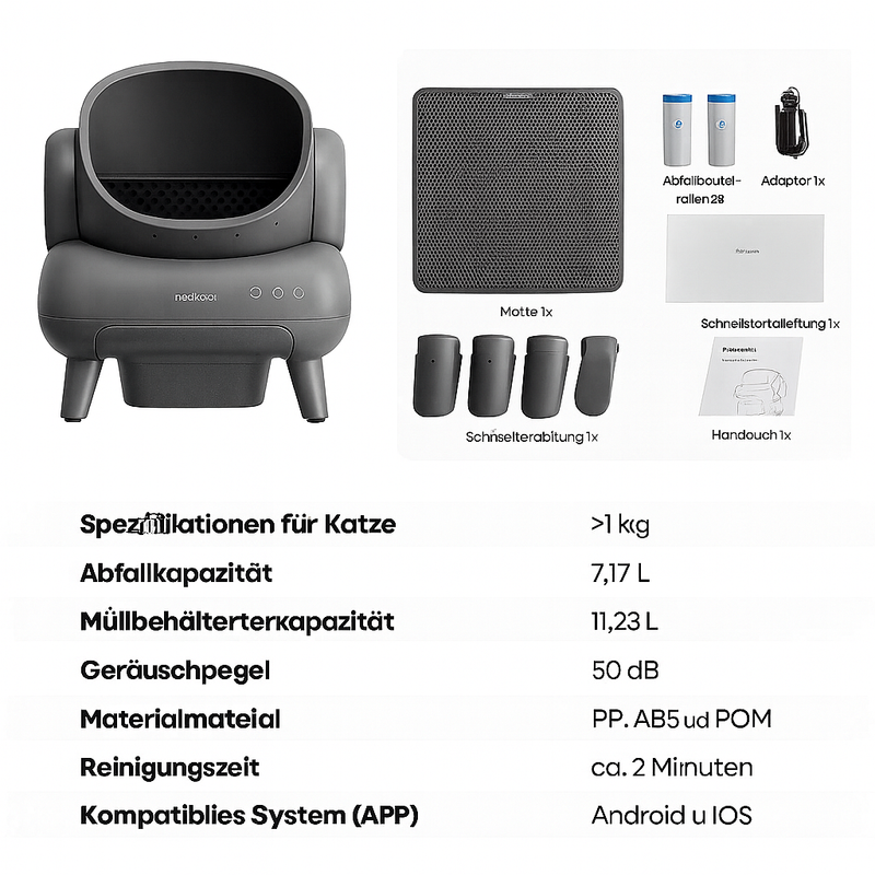 Selbstreinigende Katzentoilette - Peludita