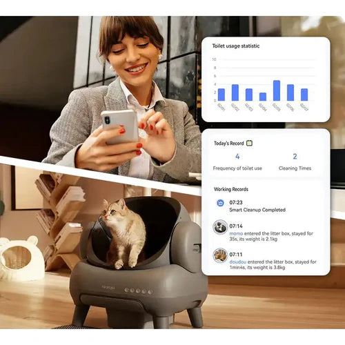 Selbstreinigende Katzentoilette - Peludita